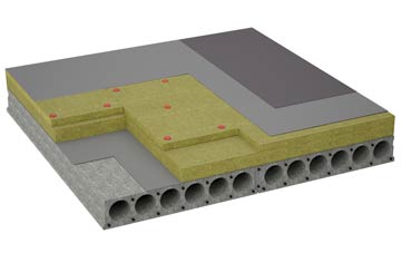 considerations of Botcheston flat roofing insulation